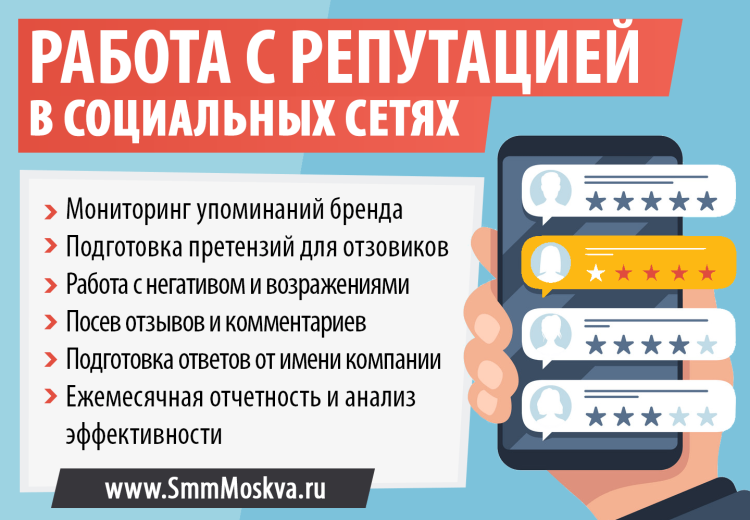 SMM Moskva - Управление репутацией в интернете